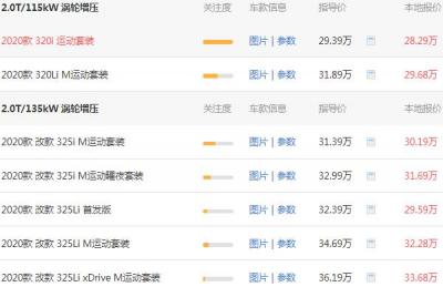 宝马320最便宜的多少钱 宝马320多少钱（31.84万）